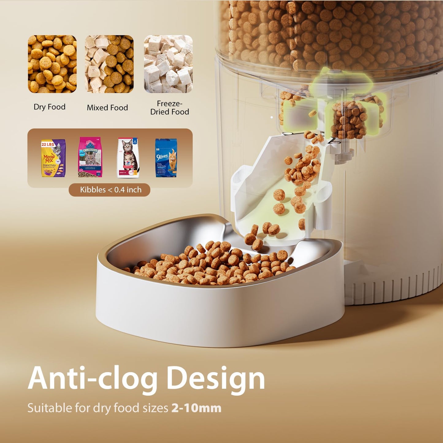 IMIPAW Automatic Cat Feeder, 6-Meal Programmable Food Dispenser (Black)