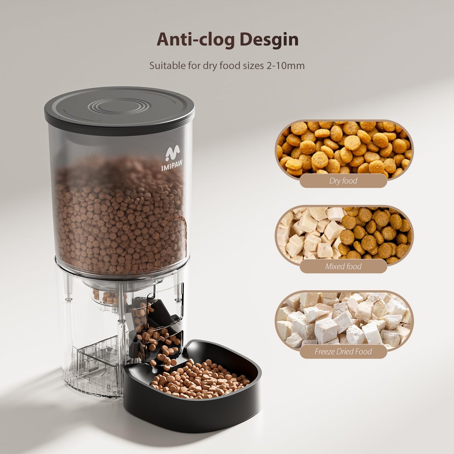 IMIPAW Automatic Cat Feeder, 6-Meal Programmable Food Dispenser (Black)