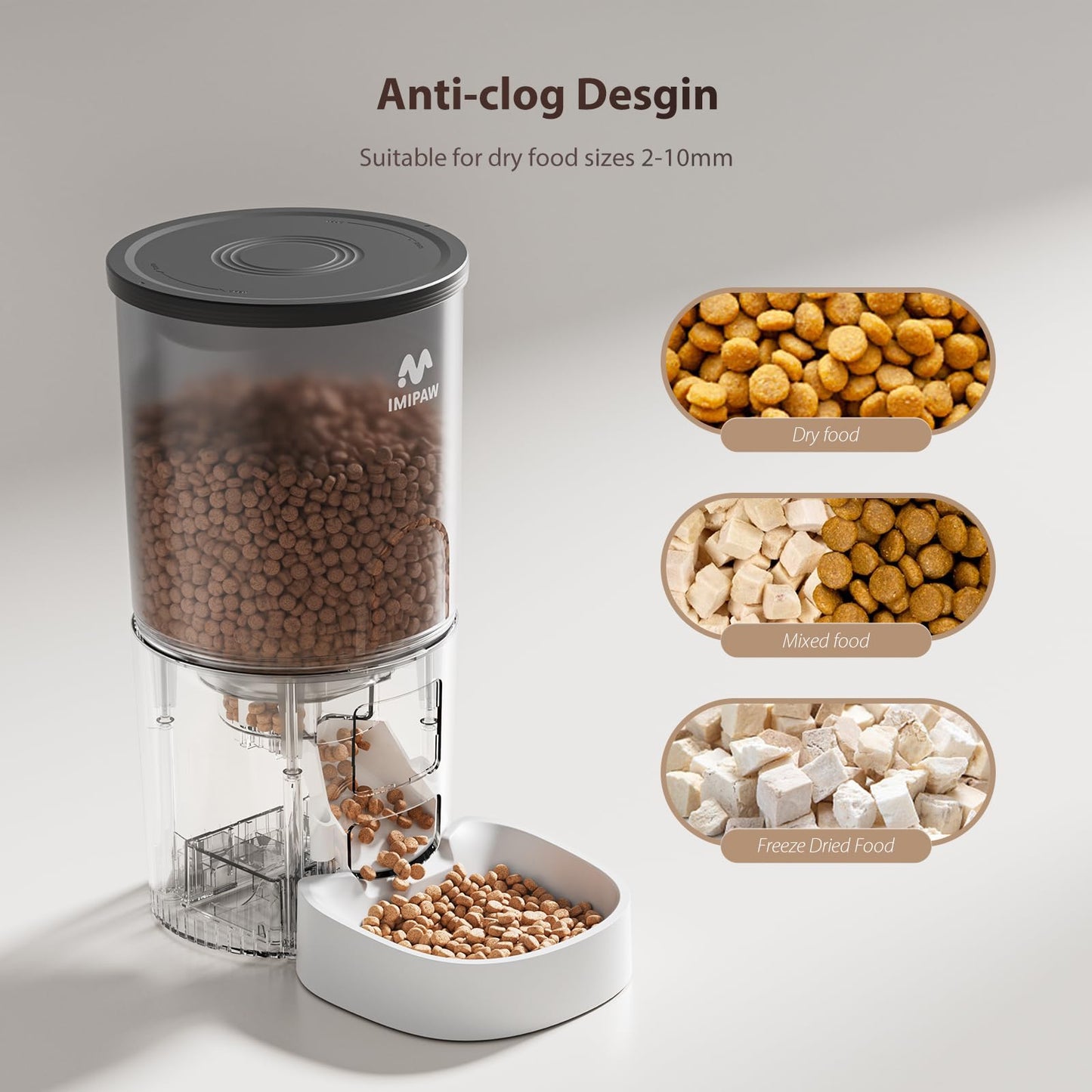 IMIPAW Automatic Cat Feeder, 6-Meal Programmable Food Dispenser (Black)